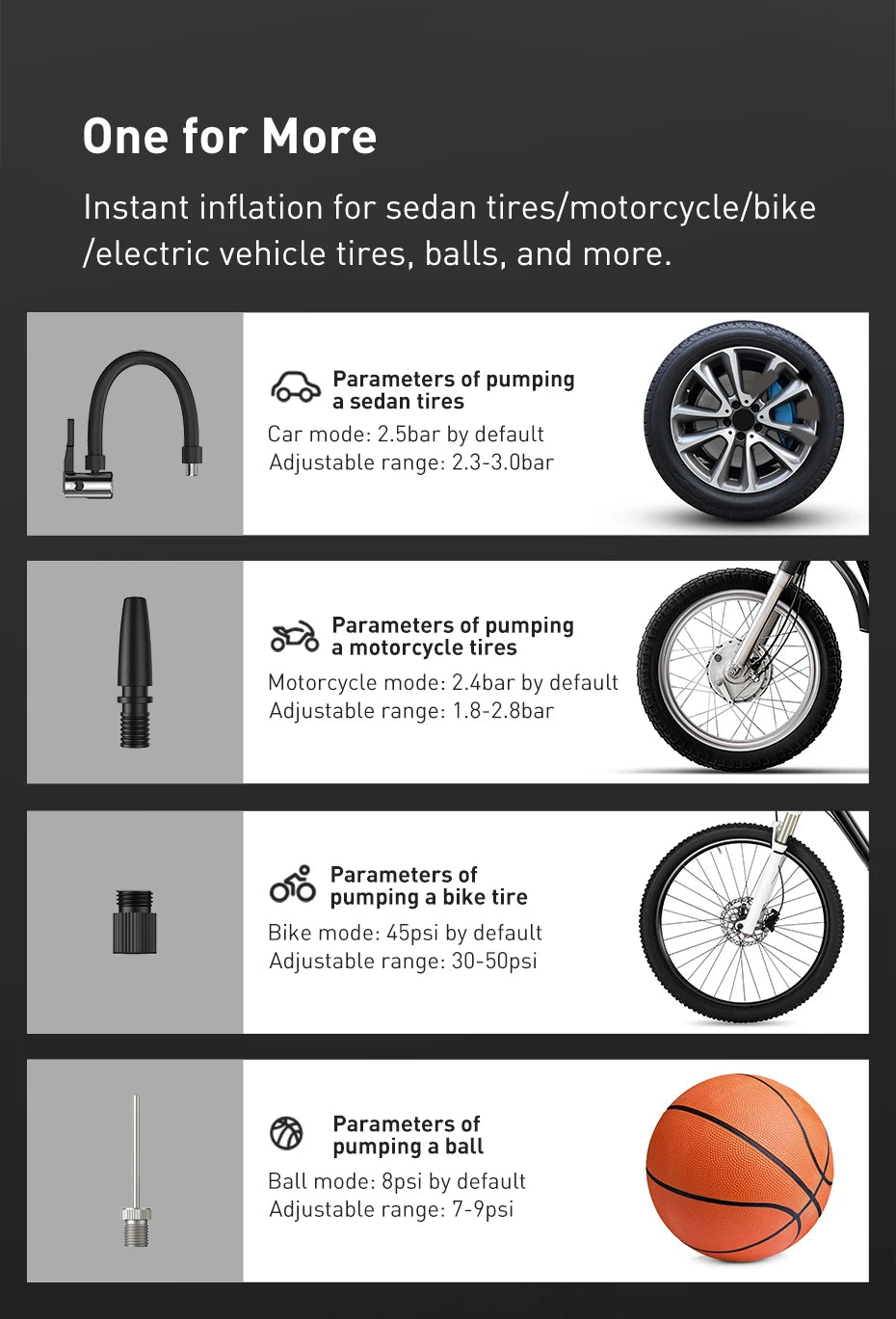 BASEUS™ Car Inflator – 150PSI Smart Digital Pump | Portable