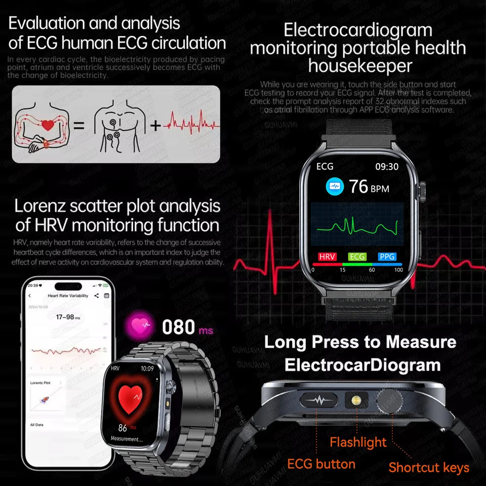 Health Smartwatch – ECG, Blood Pressure & Body Analysis