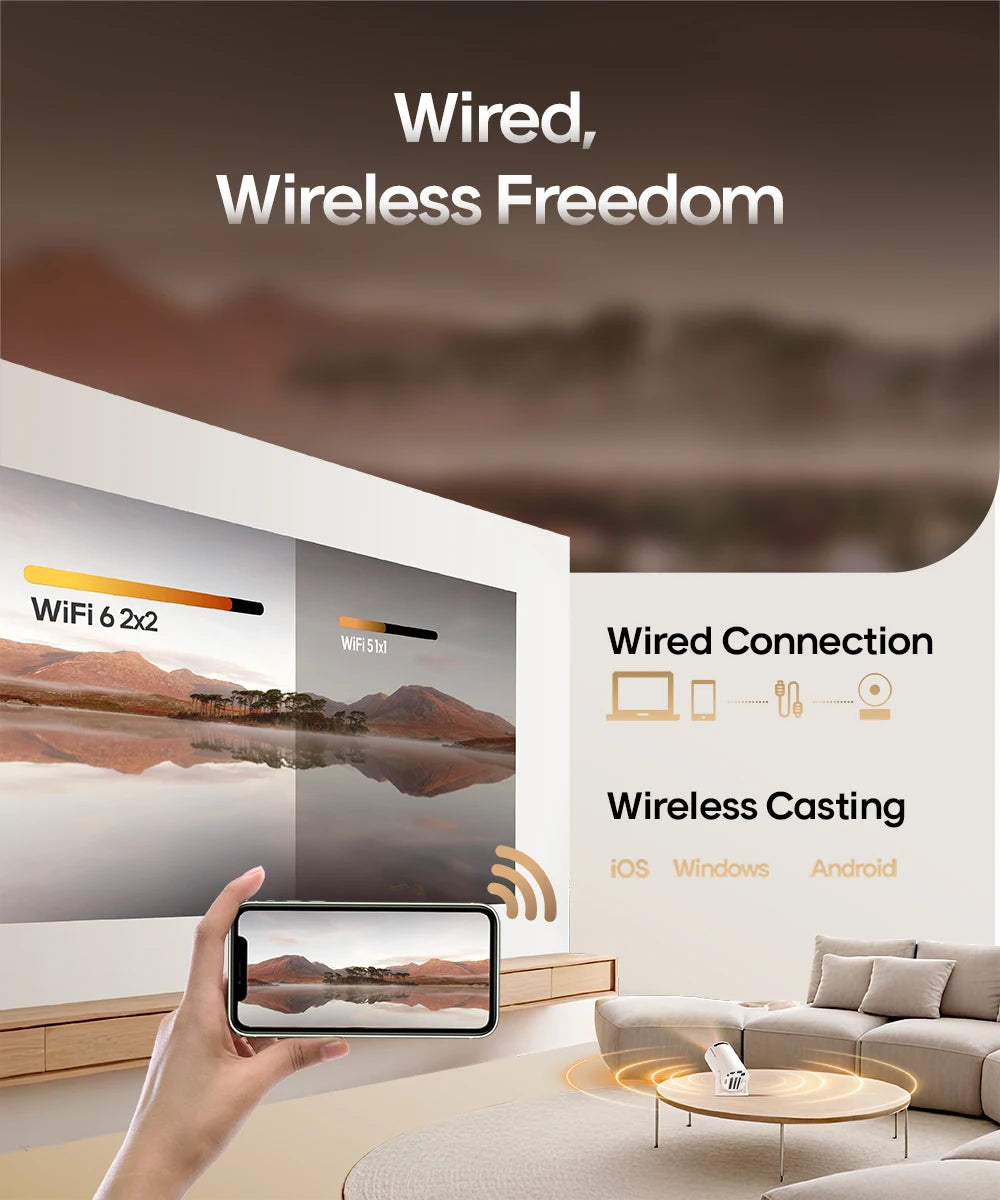 MAGCUBIC™ HY300 Pro Projector – 4K Android | WiFi + BT5.0