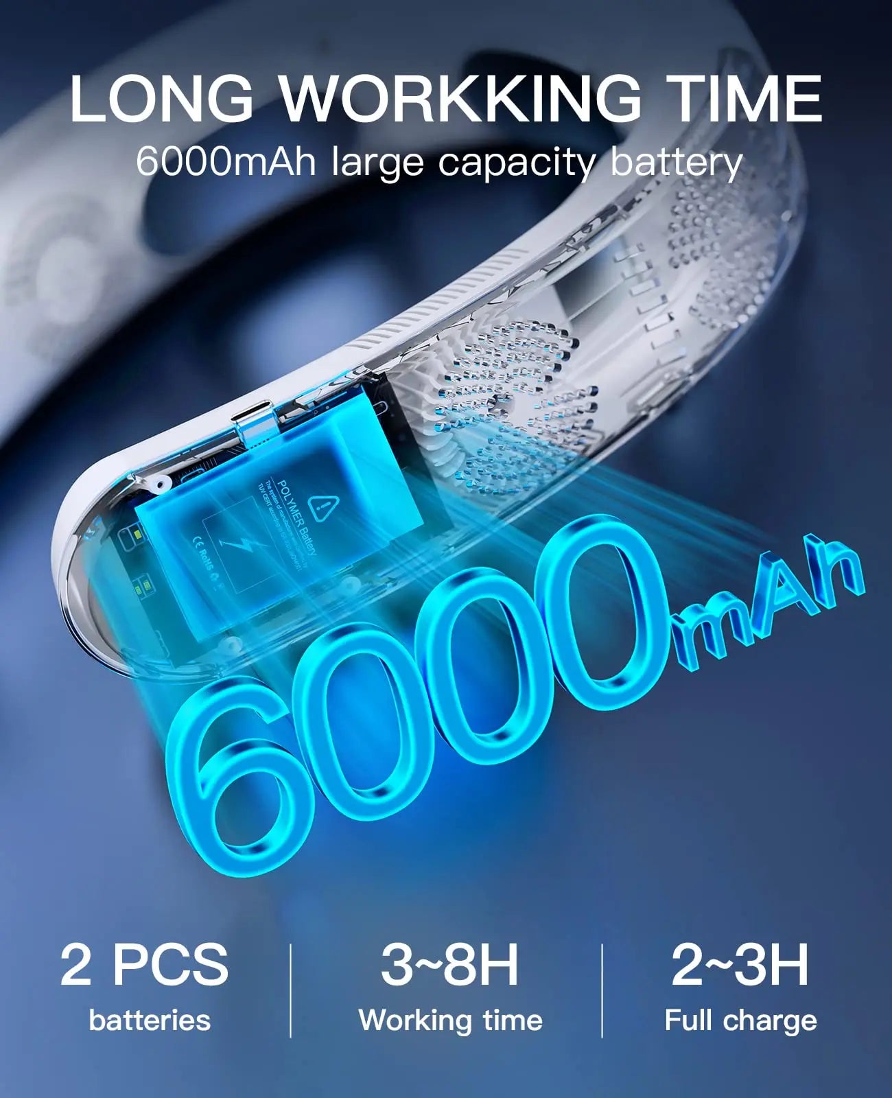 CREAROMA™ Wearable Neck AC Fan – USB Rechargeable | 6000mAh | Summer Ready