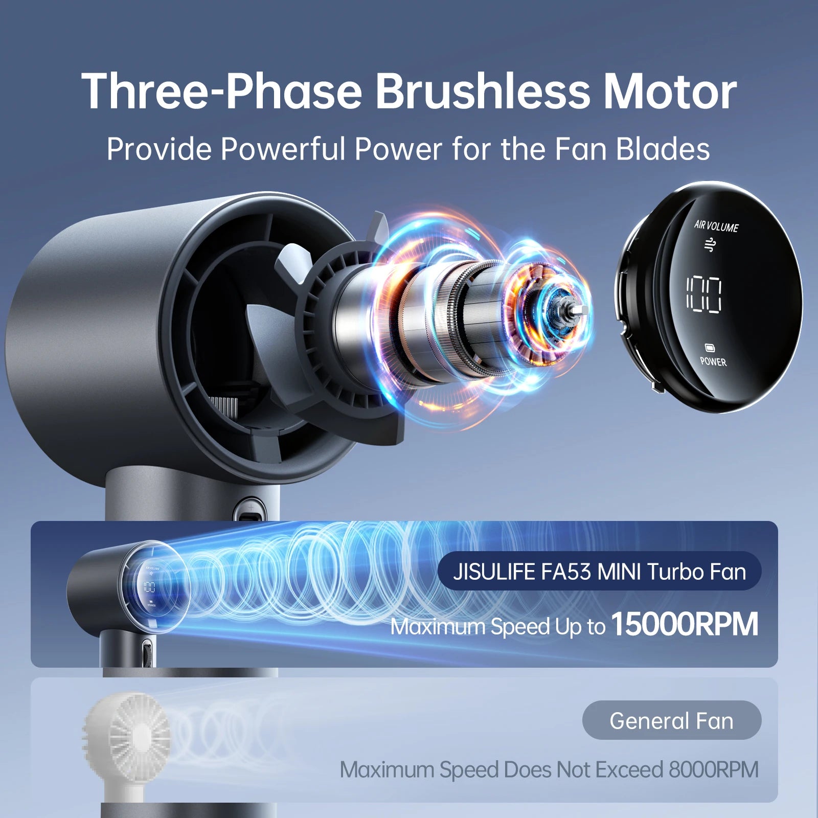 JISULIFE™ Travel Fan – 100 Speeds | LED Display | USB Rechargeable