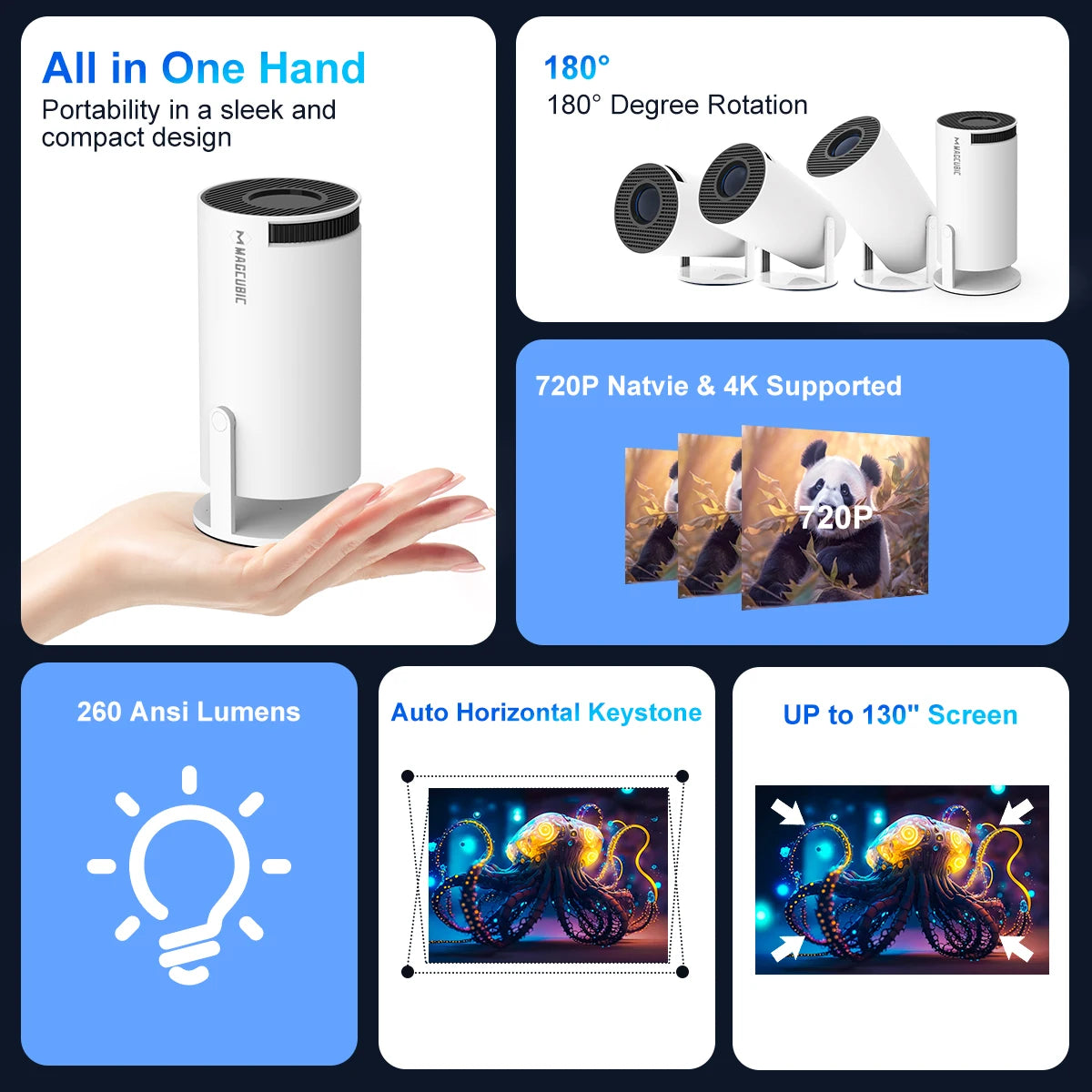 MAGCUBIC™ HY300 Pro Projector – 4K Android | WiFi + BT5.0