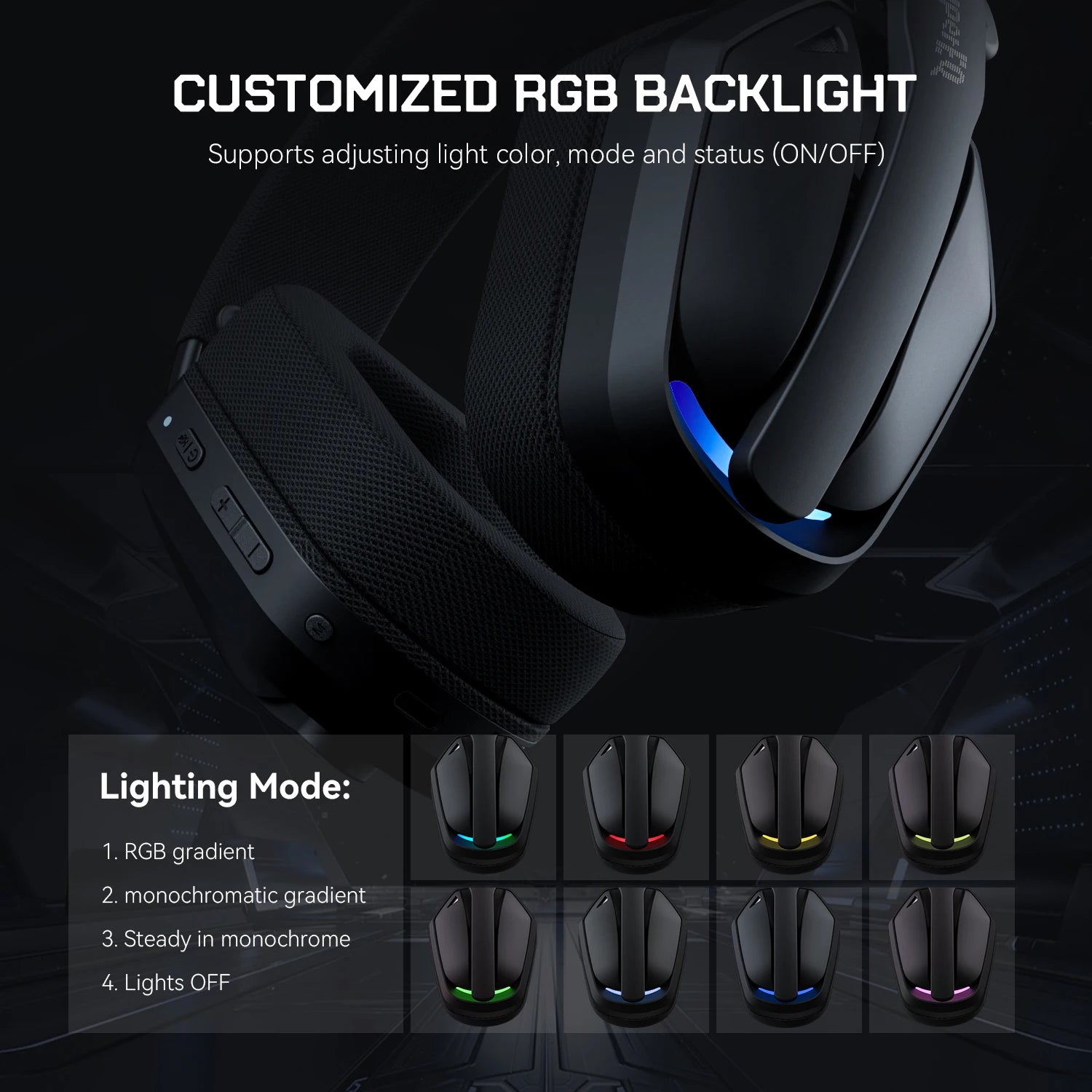 SuperEQ G19BT Wireless Gaming Headset