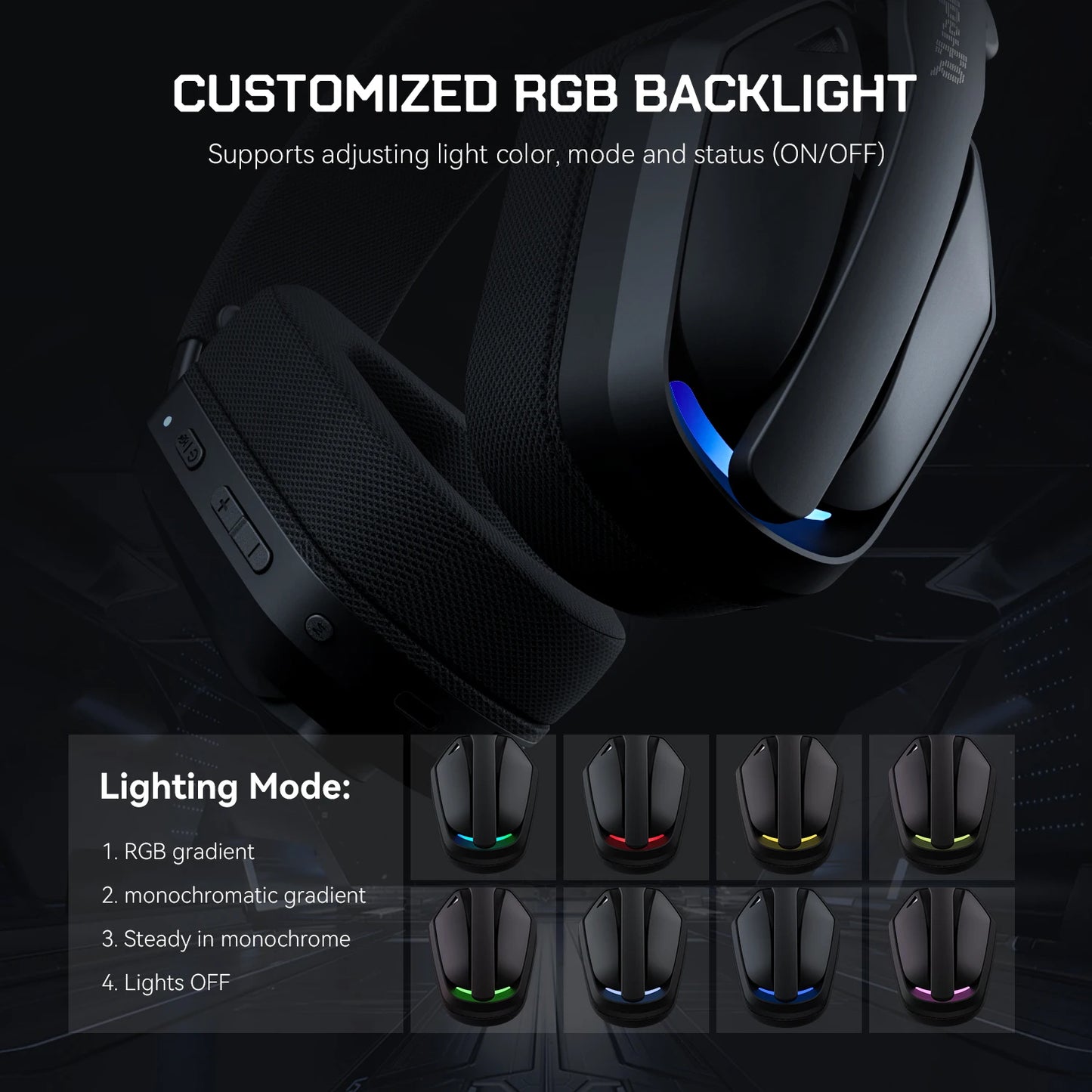 SuperEQ G19BT Wireless Gaming Headset