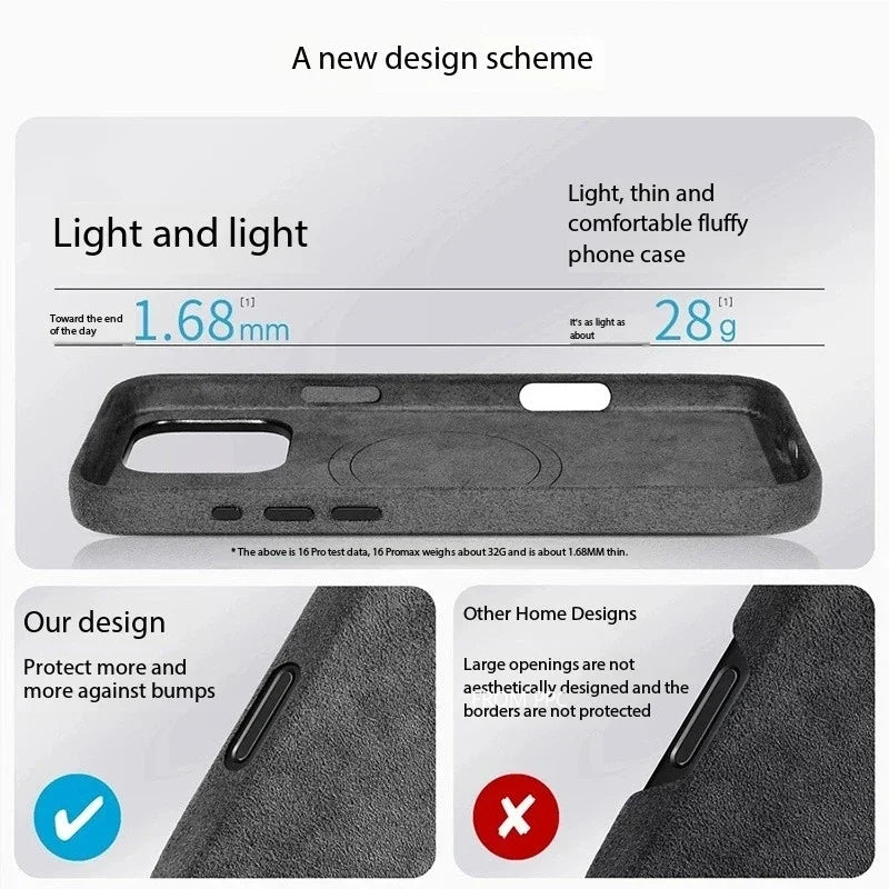 Italian ALCANTARA Magnetic Case for iPhones