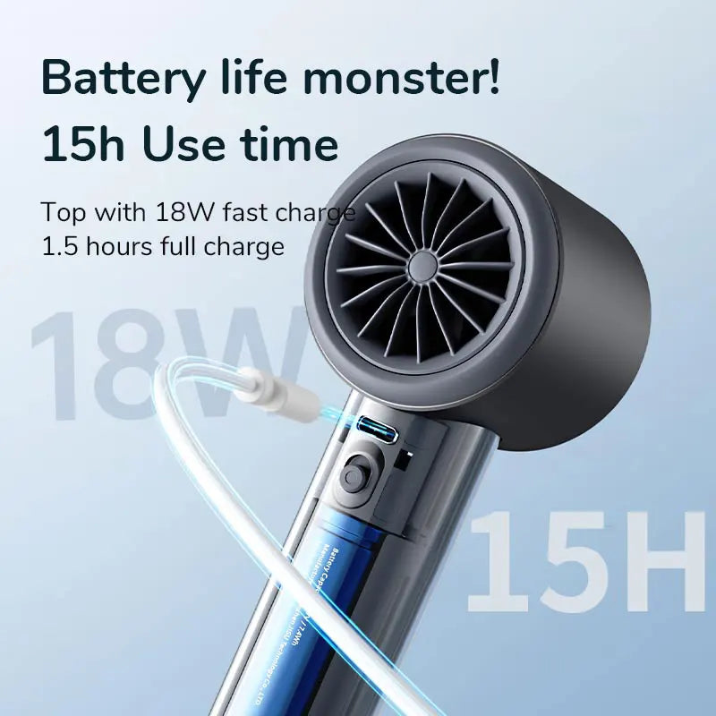 JISULIFE™ Travel Fan – 100 Speeds | LED Display | USB Rechargeable