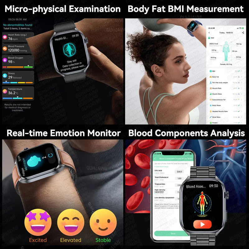 Health Smartwatch – ECG, Blood Pressure & Body Analysis