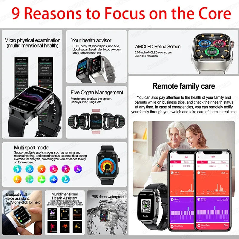 Smartwatch with ECG, Voice Call & Health Tracking