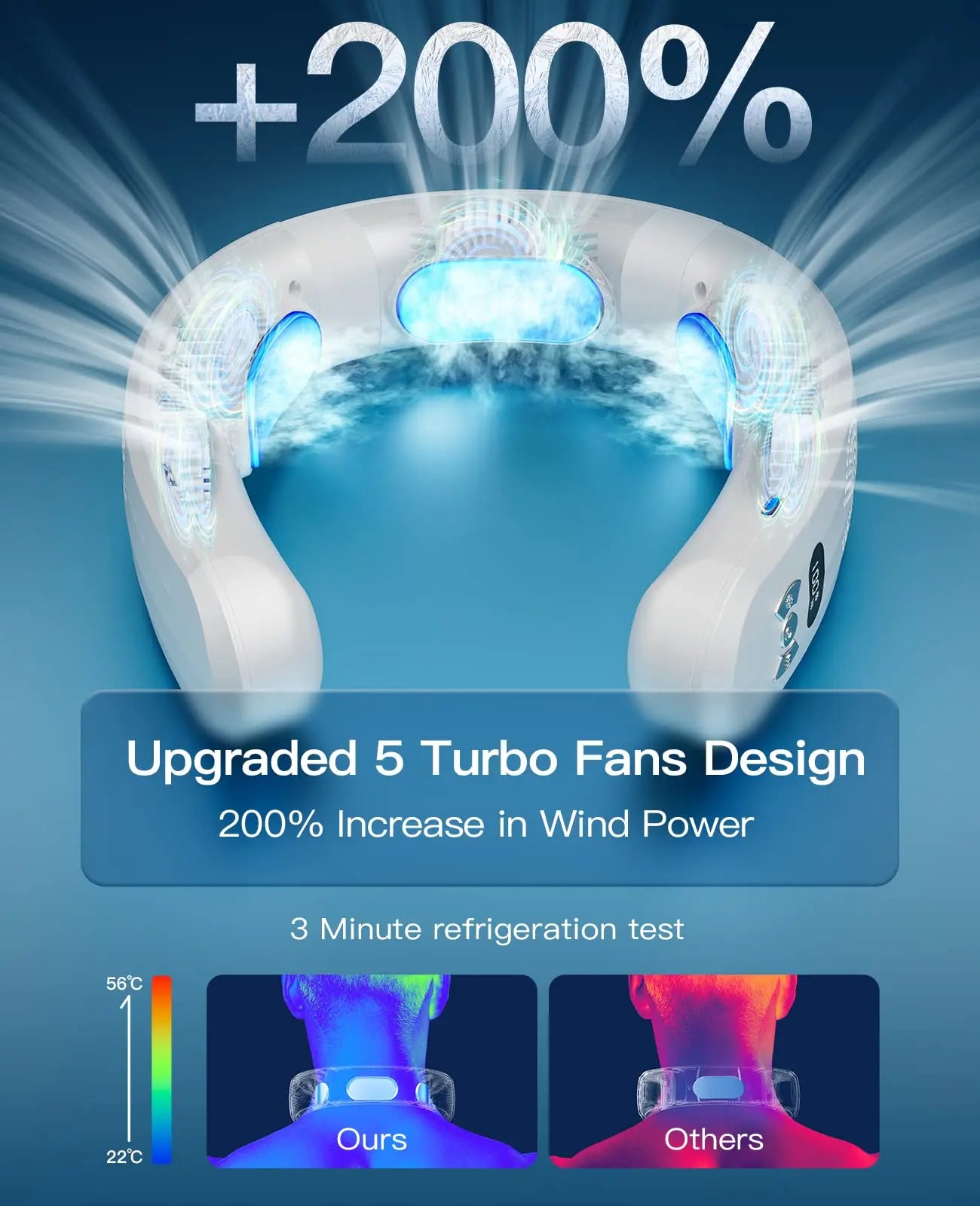 CREAROMA™ Wearable Neck AC Fan – USB Rechargeable | 6000mAh | Summer Ready